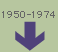 年表(1950-1974)へ