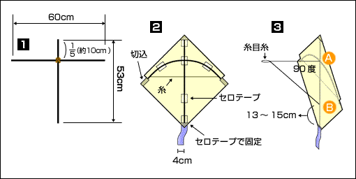 手作り玩具 タケ 沖縄本島の凧