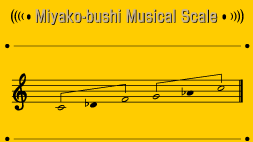 Traditional Folk Song Musical Scale